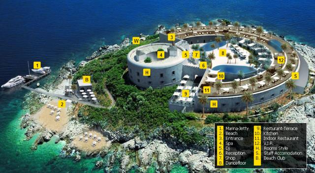 Mamula budući sadržaji
