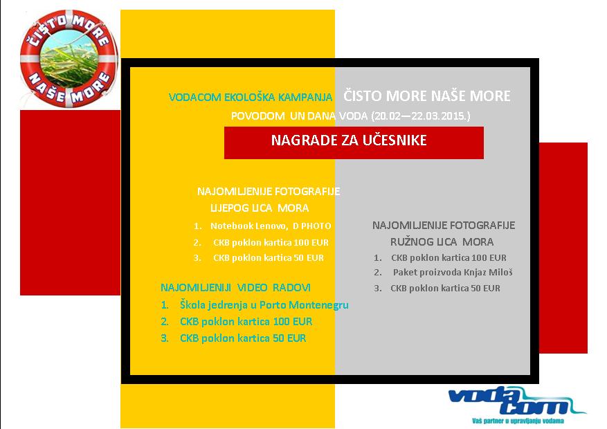 Objava nagrada