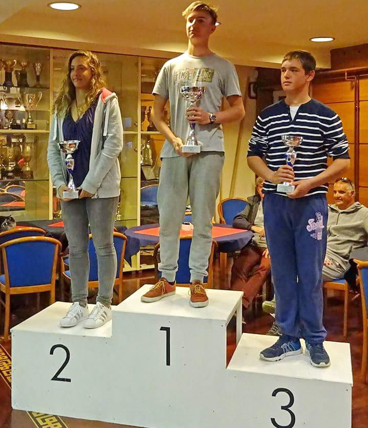 Otvorenom prvenstvu Hrvatske u Olimpijskim klasama
