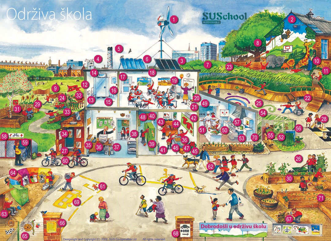 Suschool